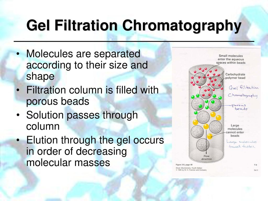 Desalting and Gel Filtration Chromatography